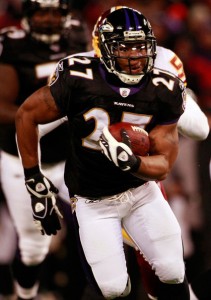 Ray Rice showing that Black is superior to Purple.