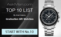 Askmen.com’s Ridiculous list of Expensive Graduation Gift Watches