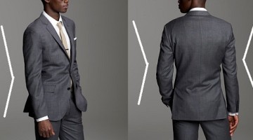 Your suit Jacket, and your butt.  How it should fit.