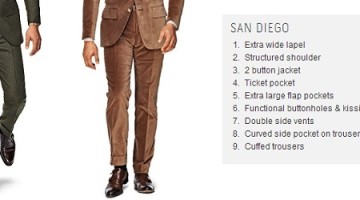Offered Without Comment:  Suitsupply’s “San Diego” cut