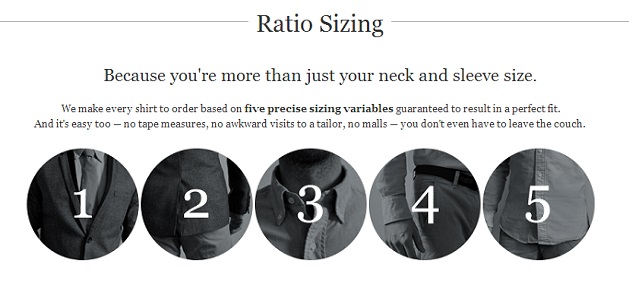 ratio sizing five measurements