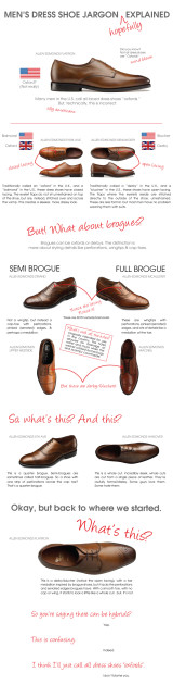 Oxfords vs Derbys & More – Shoe Style Jargon 101