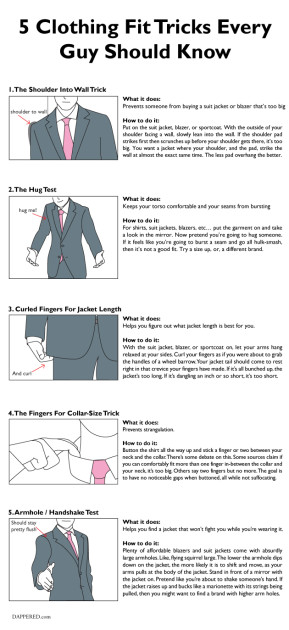 5 Clothing “Fit Tricks” Every Guy Should Know – Illustrated