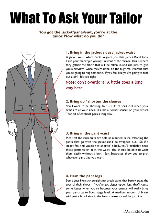 What to ask your tailor to do: 4 Basic Suit Alterations