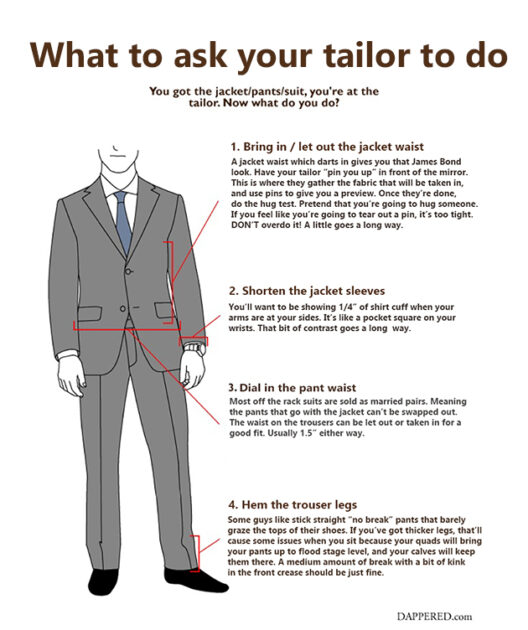 What to ask your tailor to do: 4 Basic Suit Alterations