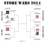 Store Wars 3 sss