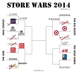 Store Wars 7s