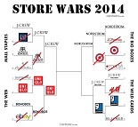 Store Wars 12s
