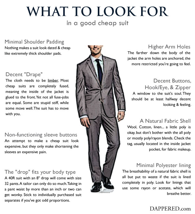 What To Look For In A Good Cheap Suit by Dappered.com