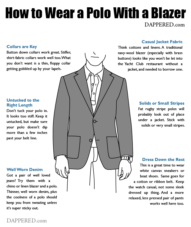 How to Wear a Polo With a Blazer | Dappered.com