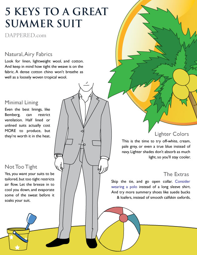The 5 Keys to a Great Summer Suit | Dappered.com