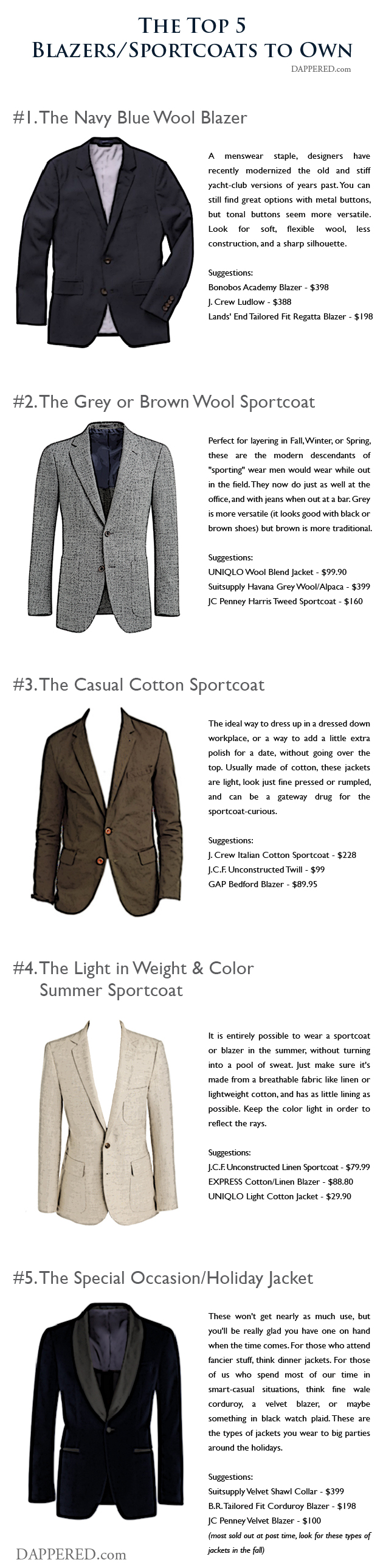 The Top 5 Types of Blazers / Sportcoats to Own | Dappered.com
