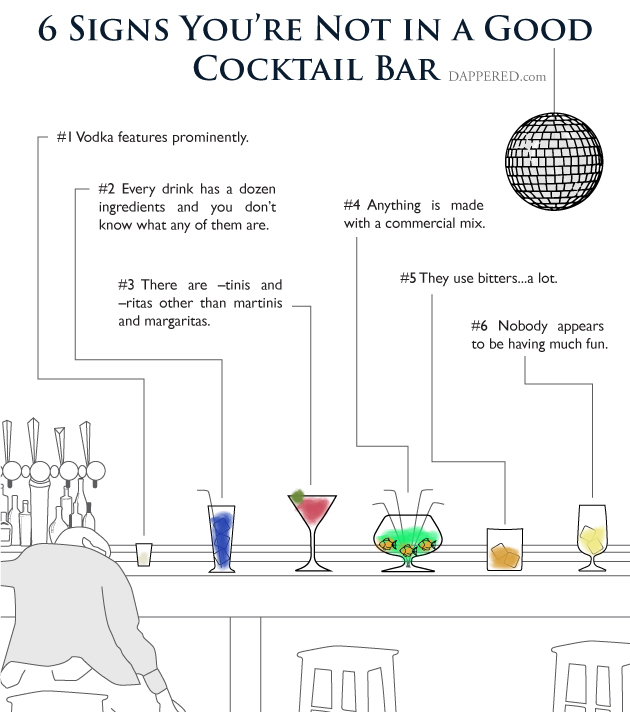 6 Signs You're Not in a Good Cocktail Bar - Illustrated | Dappered.com