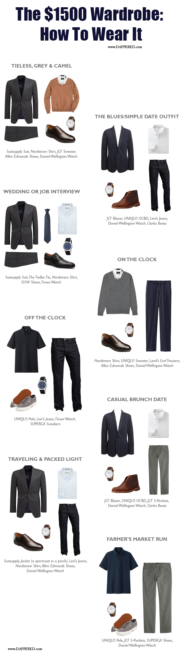 How to Wear it: The $1500 Wardrobe | Dappered.com