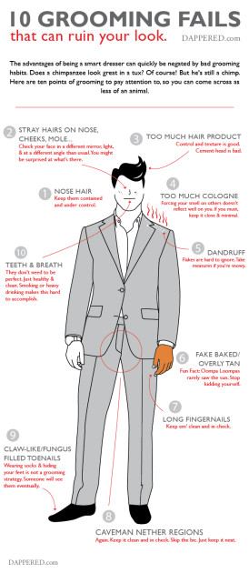 10 Grooming Fails That Can Ruin Your Look – Illustrated