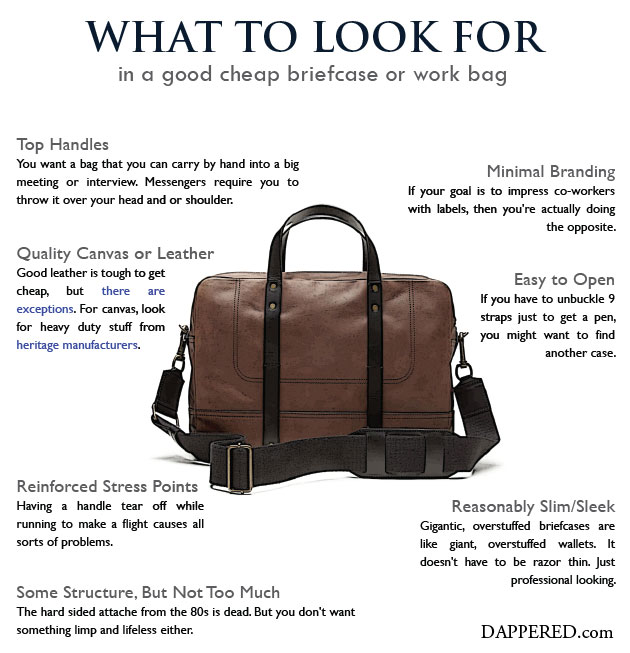 What to look for in a good cheap briefcase or work bag | Dappered.com