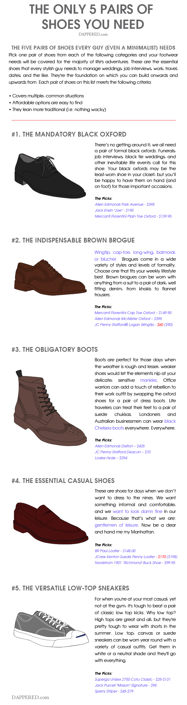 The 5 Types of Shoes Every Guy Needs | Dappered.com