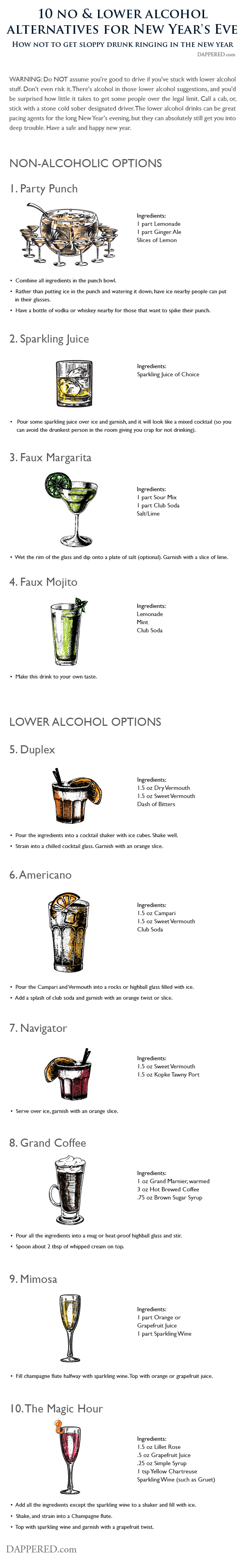 10 No & Lower Alcohol Alternatives for New Year's Eve | Dappered.com