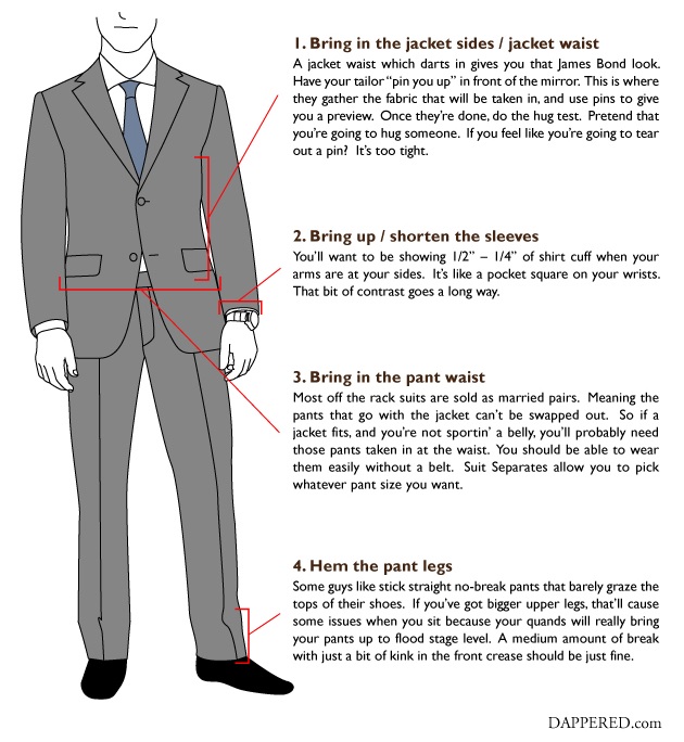 How to Buy your First Suit | Dappered.com