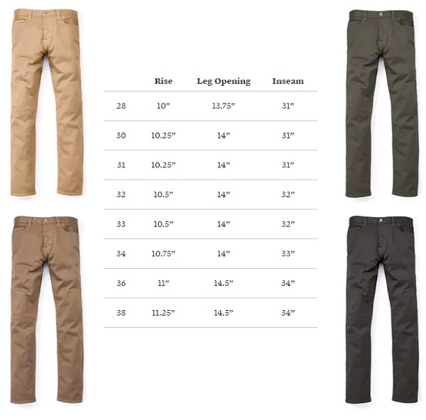 The Made in the USA Flint & Tinder 365 Pant