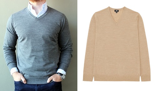 The $1500 Wardrobe – Part III: Shirts and Sweaters