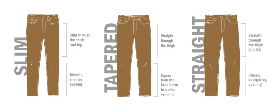 Flint and Tinder Jeans Sizing Chart
